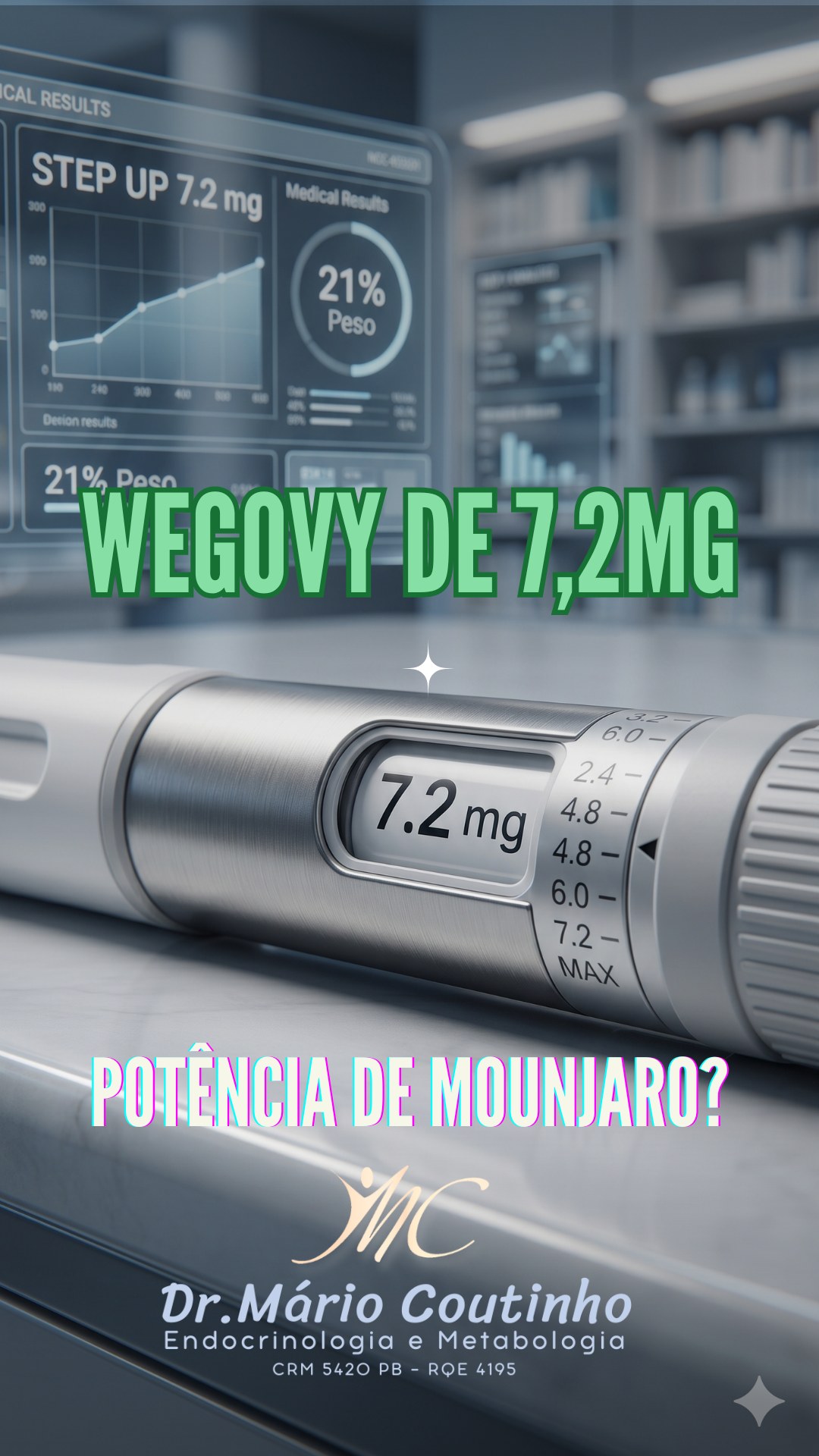 Wegovy 7,2mg vs Mounjaro: Como Agem no Emagrecimento